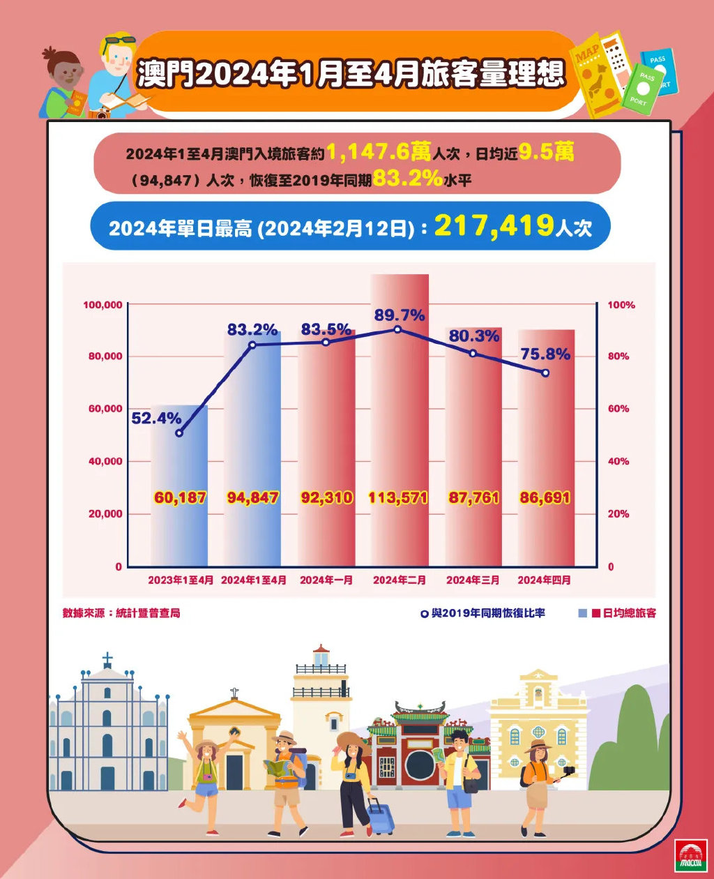 2025年新澳门正版免费大全|全面释义解释落实