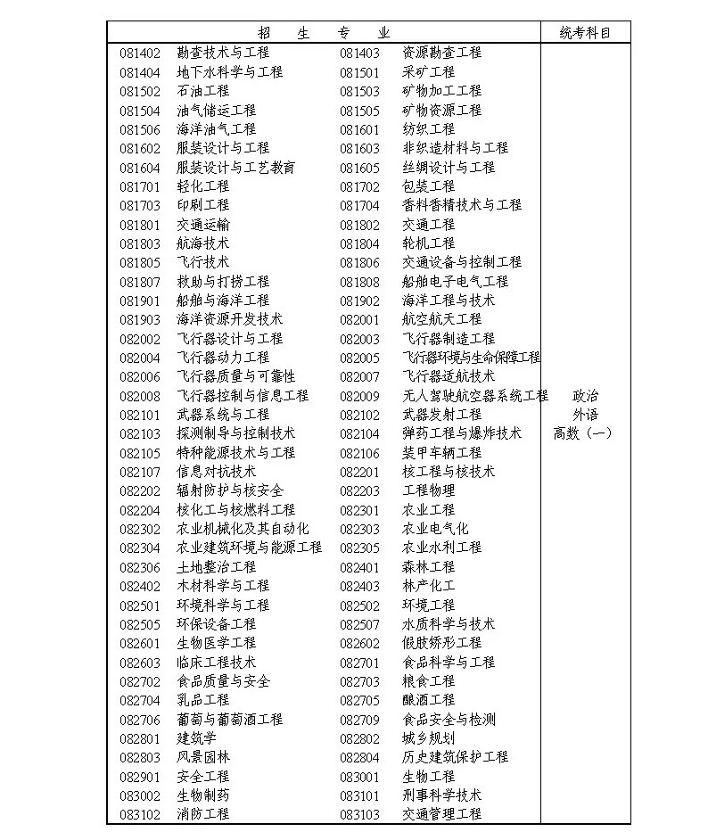 澳门开奖结果+开奖记录表生肖|全面释义解释落实