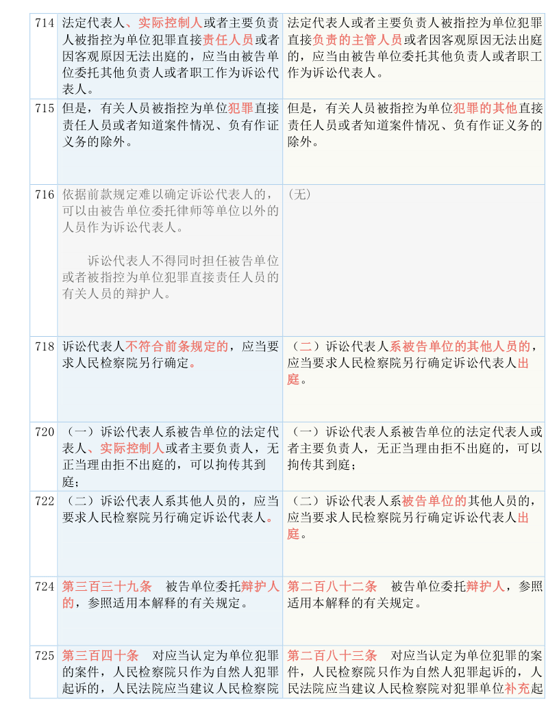 澳门今晚必开一肖1|全面释义解释落实