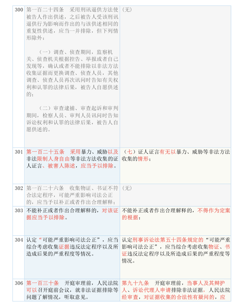 2025新澳门天天彩期期精准|实用释义解释落实