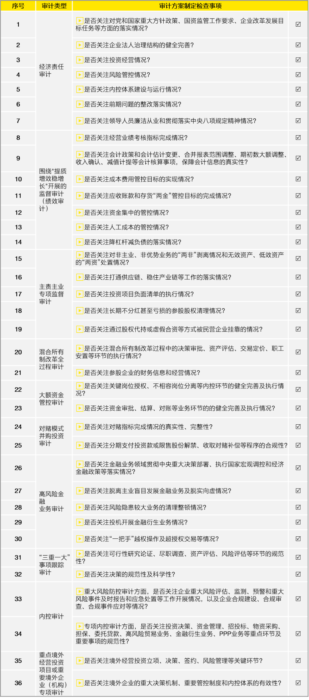 新门内部资料精准大全|精选解析解释落实