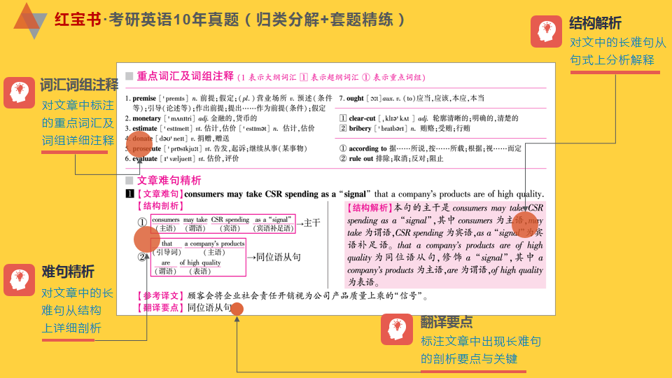 2024年正版资料免费大全中特|精选解析解释落实