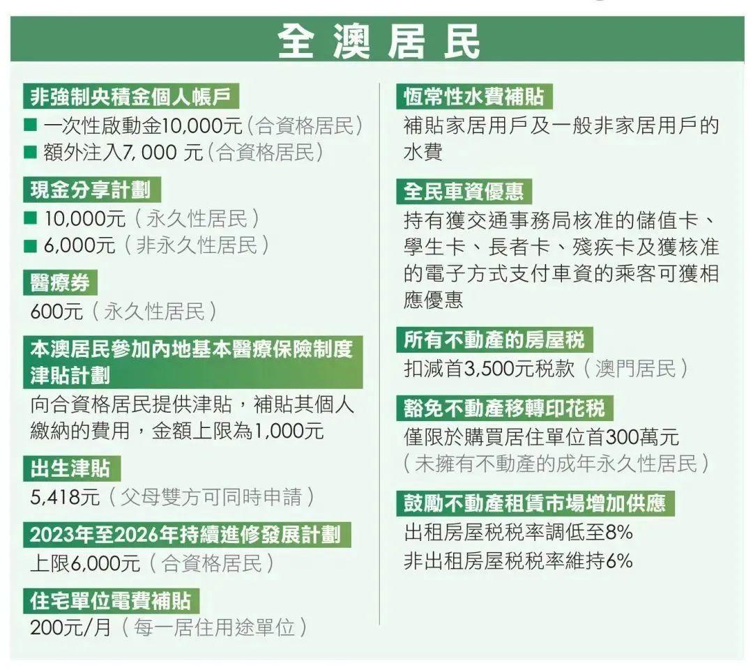 2025新澳门开奖结果查询|全面释义解释落实