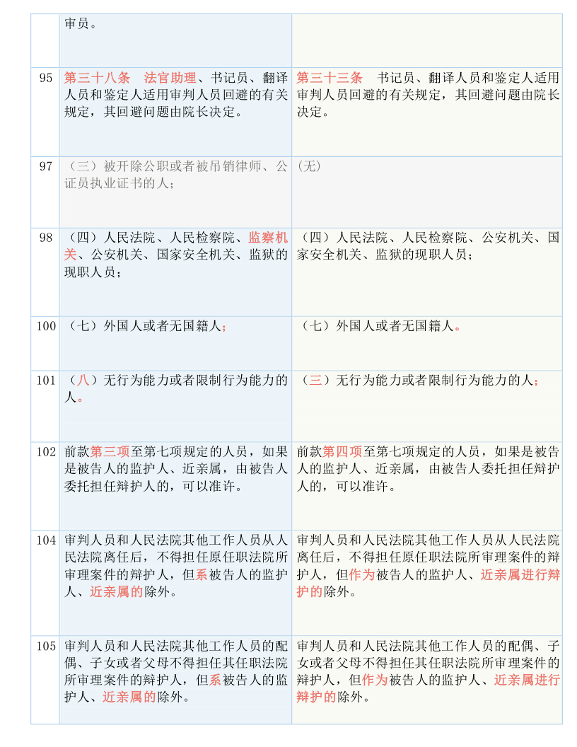 2024澳门正版雷锋网站|实用释义解释落实