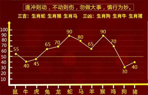 最准一肖一码100%噢|公开解释解析落实