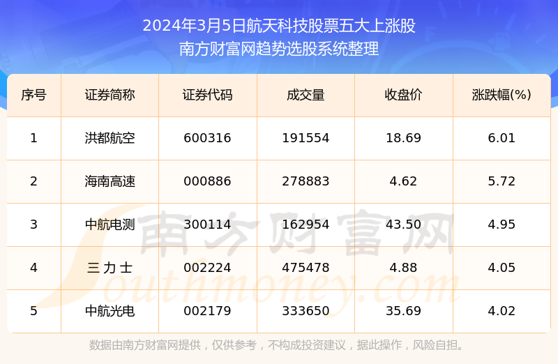 2024澳门天天开好彩精准24码|科学解答解释落实