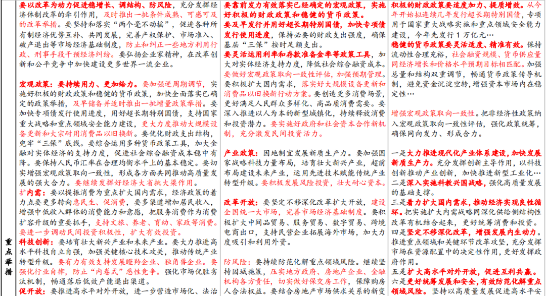 新澳三期内必出准确生肖|构建释义解释落实